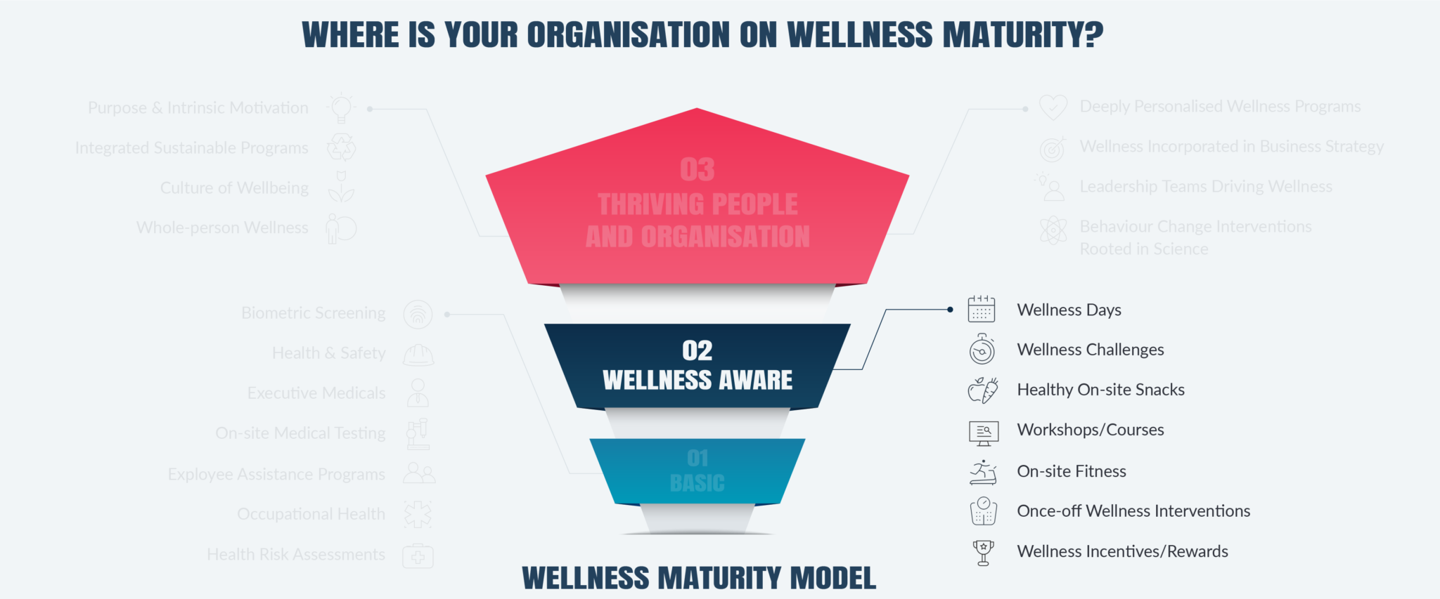 Oriens iba login picture